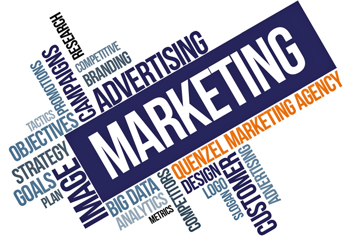 Marketing bao gồm những gì? Các loại hình Marketing phổ biến