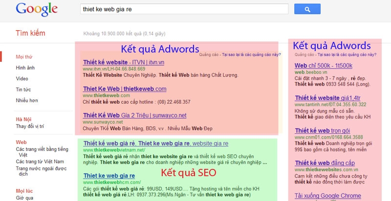 Đơn giản và hiệu quả với quảng cáo trên Google Adwords 2