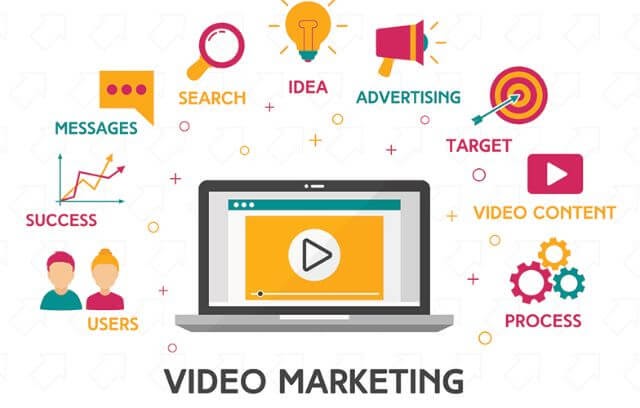 Chiến lược Video Marketing - Cần có sự đầu tư dài hơi, đúng đích 1