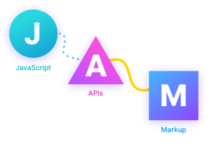 JAMstack - Đón Đầu Kiến Trúc Phát triển Web Hiện Đại 7