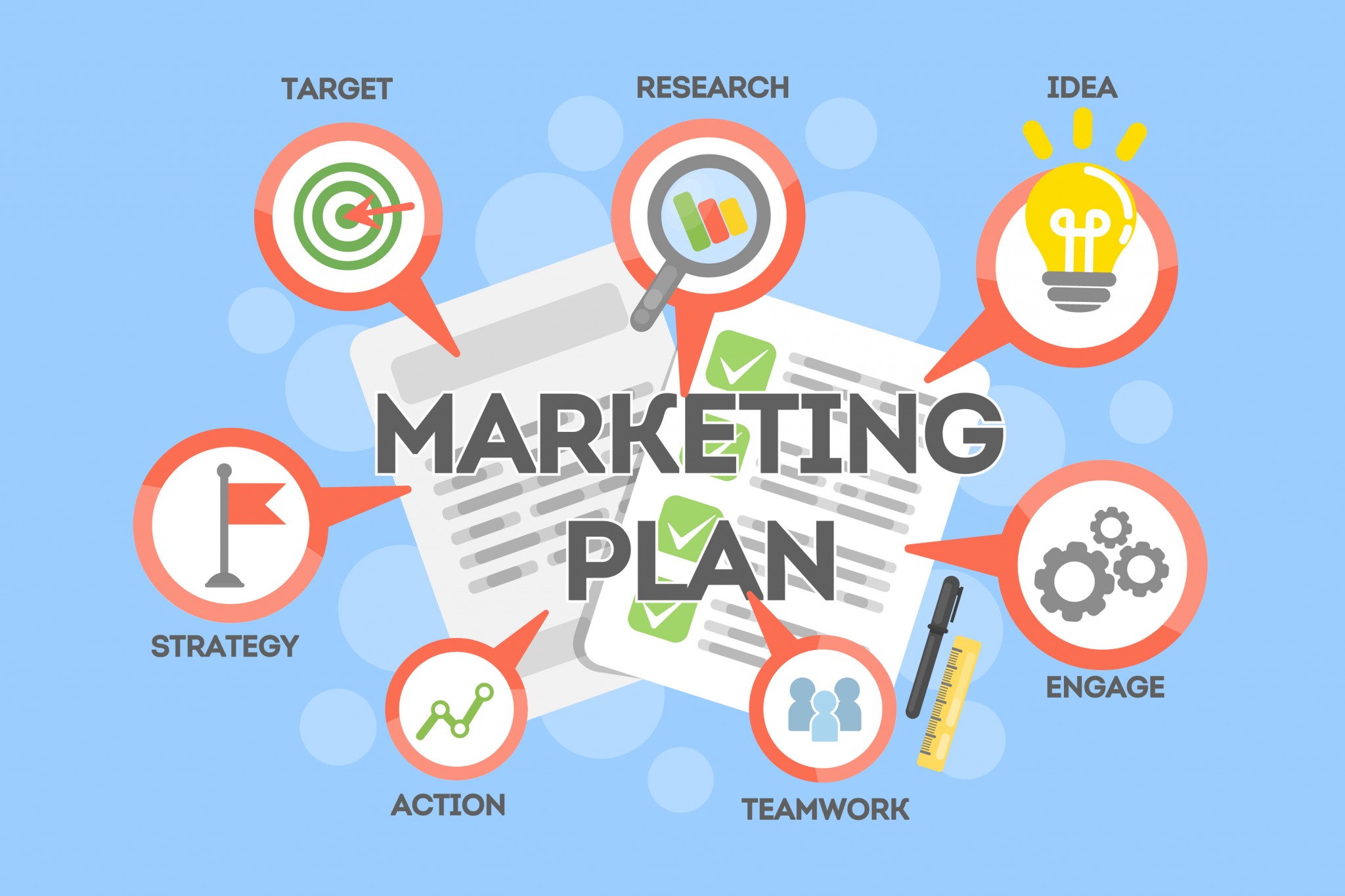kế hoạch marketing tổng thể
