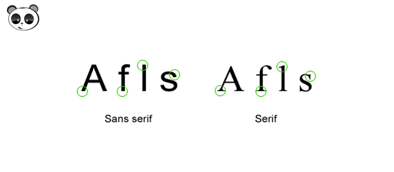 Font chữ trên web thường thấy là Serif Và Sans Serif